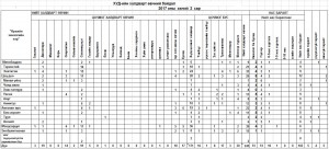 Халдварт өвчин 2017 оны эхний 2 сарын байдлаар 