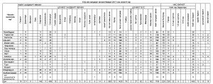 Халдварт өвчин 2017 оны эхний 8 сарын байдлаар