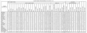 Халдварт өвчин 2017 оны эхний 12 сарын байдлаар 
