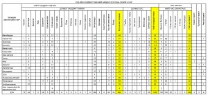Халдварт өвчин 2018 оны эхний 4 сарын байдлаар