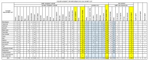 Халдварт өвчин 2018 оны эхний 6 сарын байдлаар