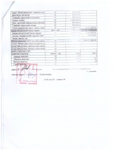 2018 оны 6 сарын төсвийн гүйцэтгэлийн мэдээ