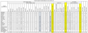 Халдварт өвчин 2018 оны эхний 8 сарын байдлаар