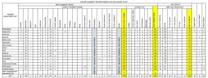  Халдварт өвчин 2018 оны эхний 10 сарын байдлаар