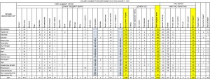 Халдварт өвчин 2018 оны эхний 11 сарын байдлаар