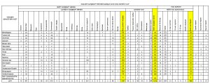 Халдварт өвчин 2019 оны эхний 8 сарын байдлаар