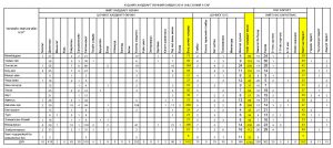 Халдварт өвчин 2019 оны эхний 9 сарын байдлаар