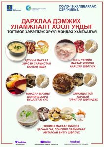 КОРОНАВИРУСИЙН ХАЛДВАР (КОВИД-19)-ААС СЭРГИЙЛЬЕ