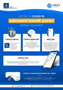 ТА ШИНЖИЛГЭЭНИЙ ХАРИУГАА ХЭРХЭН АВАХАА МЭДЭХГҮЙ БАЙНА УУ...