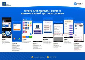 ГЭРЭГЭ АПП ХЭРЭГЛЭЭД ҮЗЭЭРЭЙ