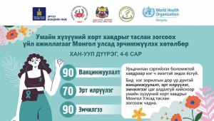 📌ШИНЖИЛГЭЭ АВЧ ЭХЭЛЛЭЭ...