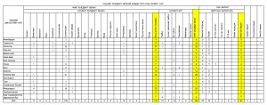 Халдварт өвчин 2019 оны эхний 1 сарын байдлаар