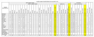 Халдварт өвчин 2019 оны эхний 12 сарын байдлаар
