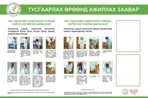 КОРОНАВИРУСИЙН ҮЕИЙН БЭЛЭН БАЙДАЛ...