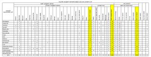 Халдварт өвчин 2020 оны эхний 4 сарын байдлаар