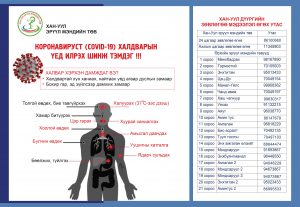 КОРОНАВИРУСТ ХАЛДВАРЫН ТАЛААР ЗӨВЛӨГӨӨ МЭДЭЭЛЭЛ АВАХ УТАС...