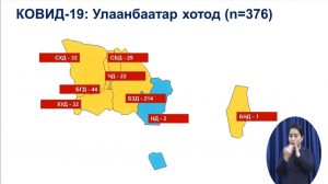 ТУСГААРЛАЛТАД БАЙСАН ОЙРЫН ХАВЬТЛЫН ДАВТАН ШИНЖИЛГЭЭНИЙ ХАРИУ "ЭЕРЭГ" ГАРЛАА...